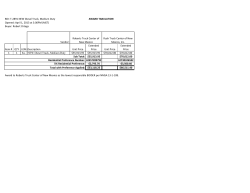 Award Tabulation