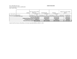 Award Tabulation