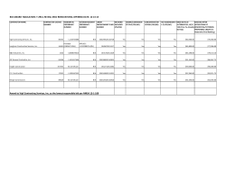 Award Tabulation