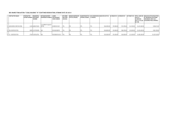 Award Tabulation