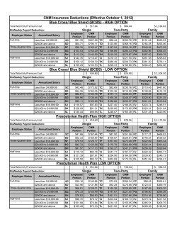 2012-2013 Insurance Deduction Table with Deduction Codes