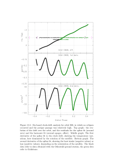 Ch13F01.pdf