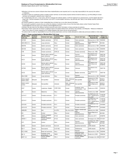 http://​standards.​atcc.​org/​kwspub/​home/​the_​international_​cell_​line_​authentication_​committee-iclac_​/​Database_​of_​Cross_​Contaminated_​or_​Misidentified_​Cell_​Lines.​pdf
