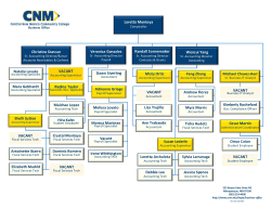 Business Office Org Chart