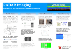 RADAR Imaging
