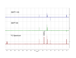 Complete 1 H and 13 C Assignments of alpha-Glucose Peracetate Using 2D NMR