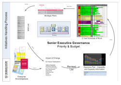 Initiatives Handling Poster