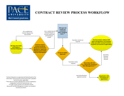 Contract Process Workflow