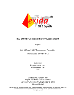 FMEDA Report: 644 4-20mA / HART Temperature Transmitter Device Label SW REV 1.1.x