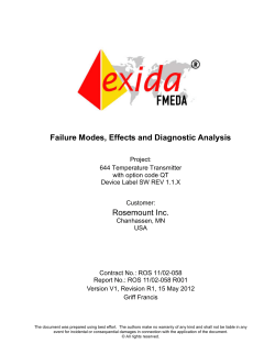 FMEDA Report: 644 HART Temperature Transmitter with option code QT, Device Label SW Rev 1.1.X