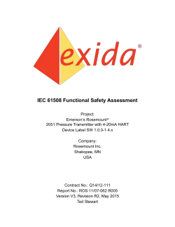 FMEDA Report: Rosemount 2051 4-20mA Pressure Transmitter