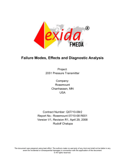 FMEDA Report: Rosemount 2051
