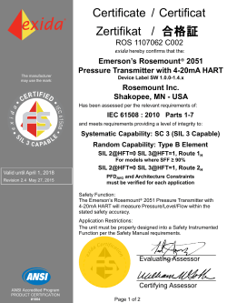 FMEDA Certificate: Rosemount 2051 with Selectable HART