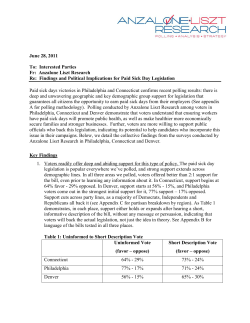 Poll: Findings and Political Implications for Paid Sick Day Legislation