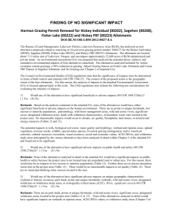 Environmental Assessment,Finding of No Significant Impact