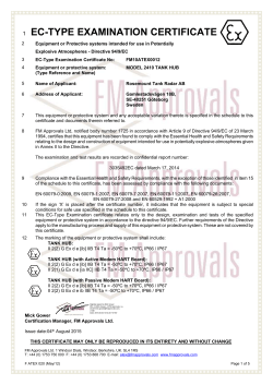 FM10ATEX0012 EC-Type Examination Certificate 2410