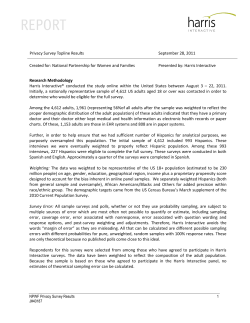 Privacy Survey Topline Results