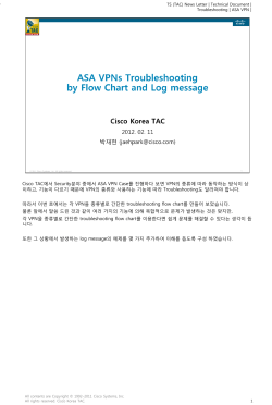 2012 02 2.ASA VPN Troubleshooting