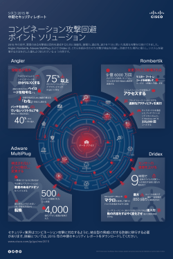 �V�X�R 2015 �N �����Z�L�����e�B ���|�[�g