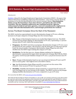 nearly 100,000 charges of job discrimination
