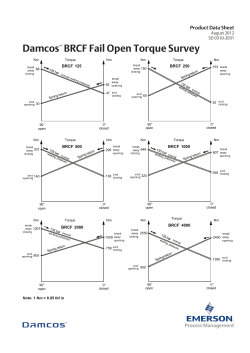 Product Data Sheet: Damcos™ BRCF Fail Open Torque Survey