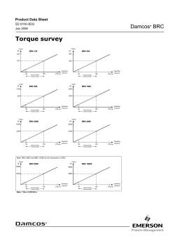 Product Data Sheet: Damcos&trade; BRC Torque survey