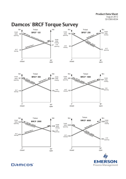 Product Data Sheet: Damcos BRCF Torque Survey