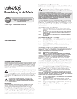 TopWorx D-Series Quick Start Guide German