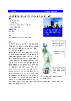 석유화학 플랜트, 증기측정 관련 안전사고 및 유지비 감소 실현
