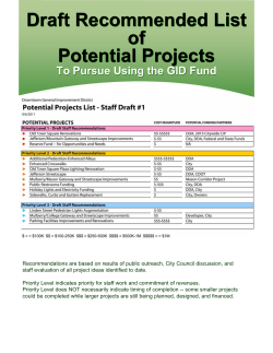 Draft Project List