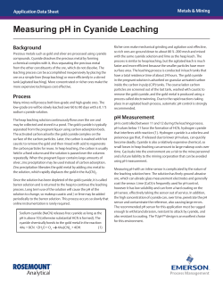 Measuring pH in Cyanide Leaching