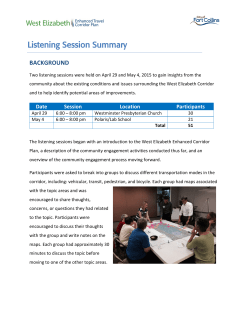 Listening Session Summary