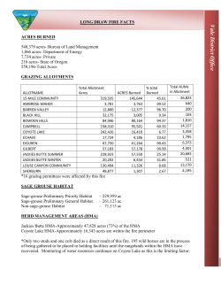 Long Draw Fire fact sheet