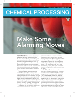 Make Some Alarming Moves