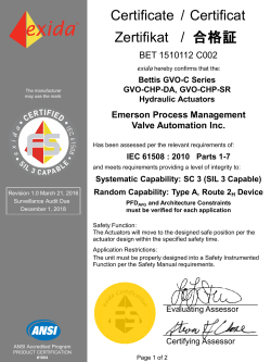 Exida SIL 3 Hydraulic Actuators