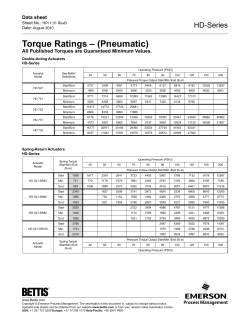 HD-Series Torque Data Imperial