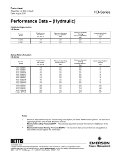 HD-Series Hydraulic Performance Data Metric