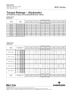 BHH Torque Ratings - Metric