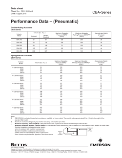 CBA Pneumatic Performance Data Imperial