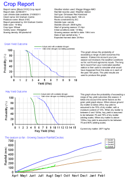 2011-08-22-Yield-Prohet.pdf