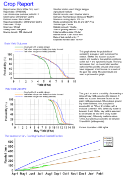 2012-08-07-Yield-Prophet.pdf