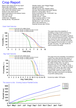 2012-09-04-Yield-Profit-Data.pdf