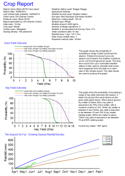 2013-06-18-Yield-Prophet-Crop-Report.pdf