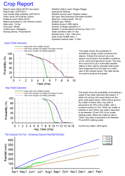 2013-07-22-Yield-Prophet-Crop-report.pdf