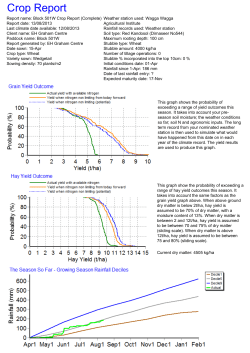 2013-08-13-Yield-Prophet-Crop-Report.pdf