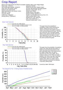 2013-09-17-Yield-Prophet-Crop-Report.pdf