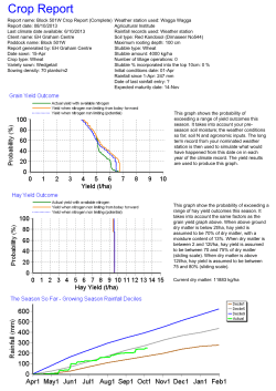 2013-10-08-Yield-Prophet-Crop-Report.pdf