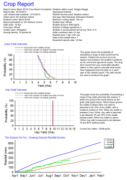 2013-10-15-Yield-Prophet-Crop-Report.pdf