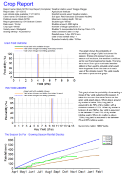 2013-11-13-Yield-Prophet-Crop-Report.pdf