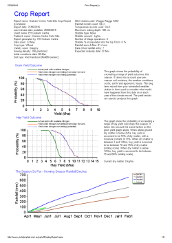 2015-05-27-Yield-Prophet-Report.pdf